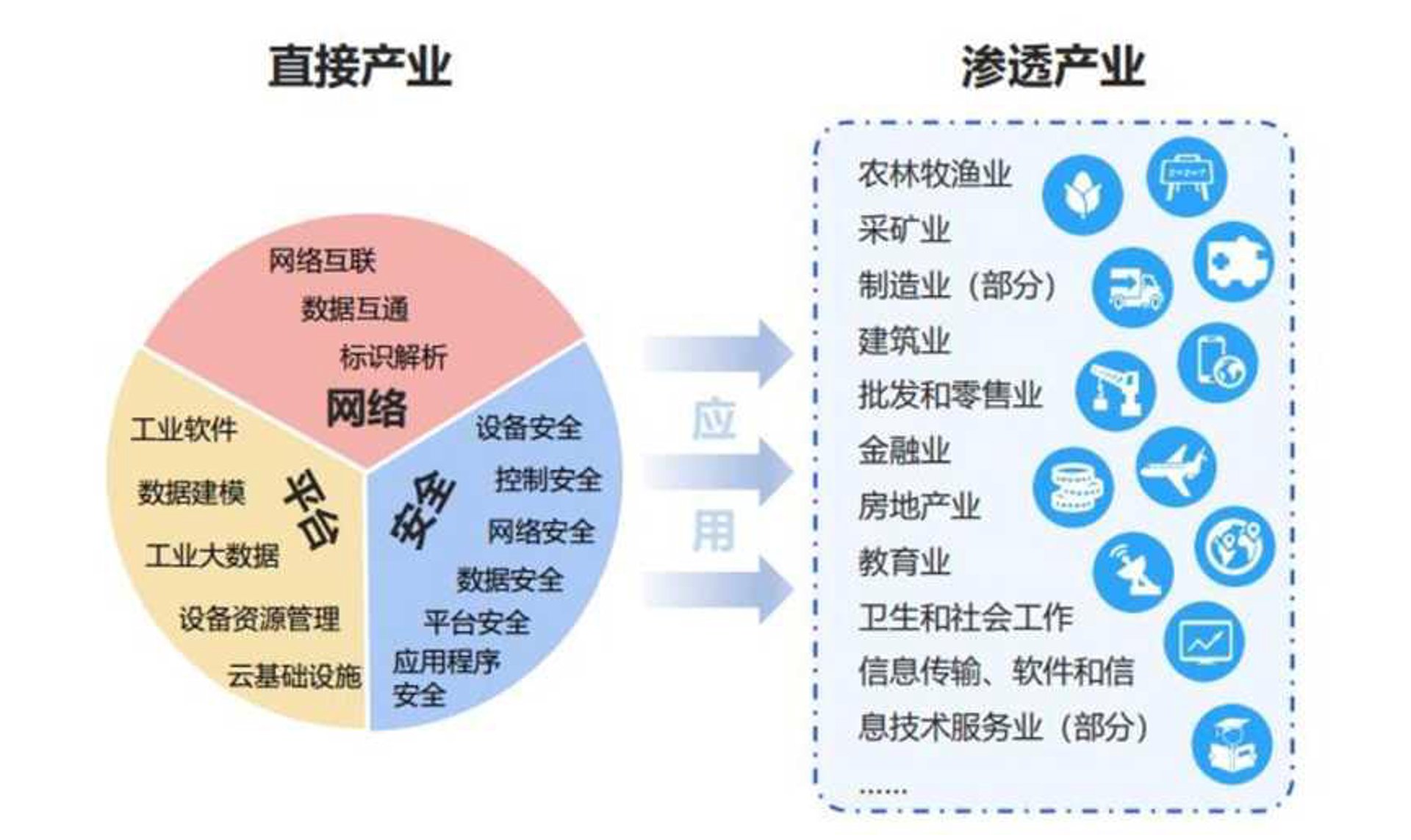 琪谷网络